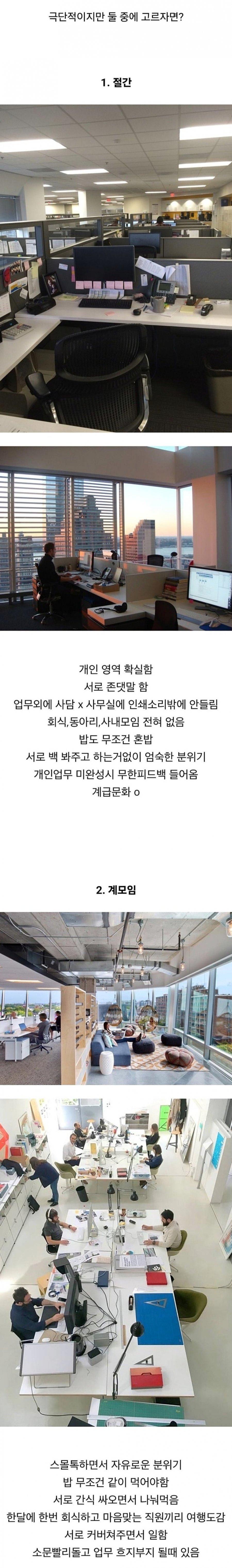 호불호 갈린다는 회사 분위기