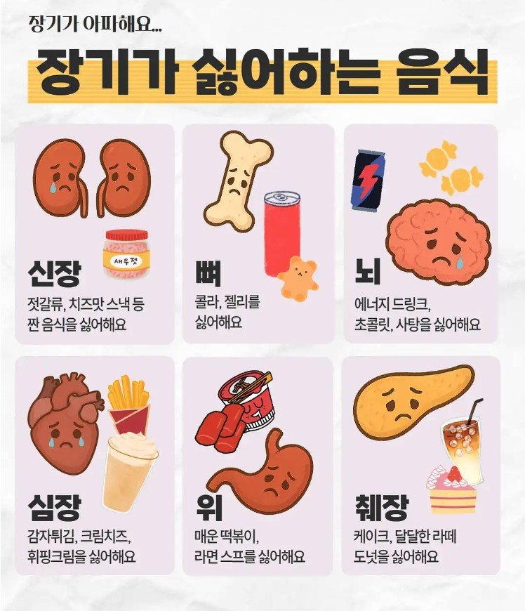 장기가 싫어하는 음식