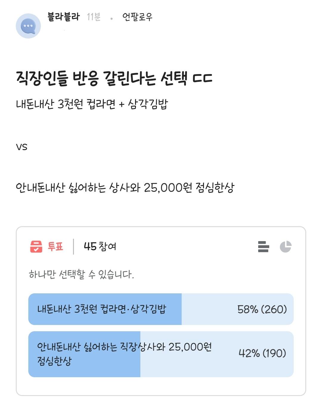 직장인들 반응 갈린다는 선택