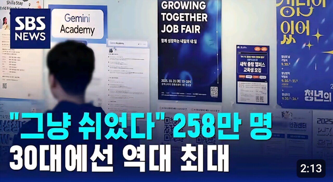 레전드 "쉬었음" 인구 258만명 진입