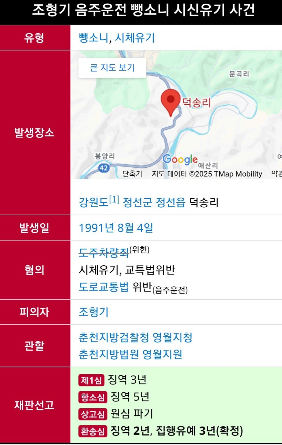 천하의 조진웅도 범부로 만드는 레전드 조씨