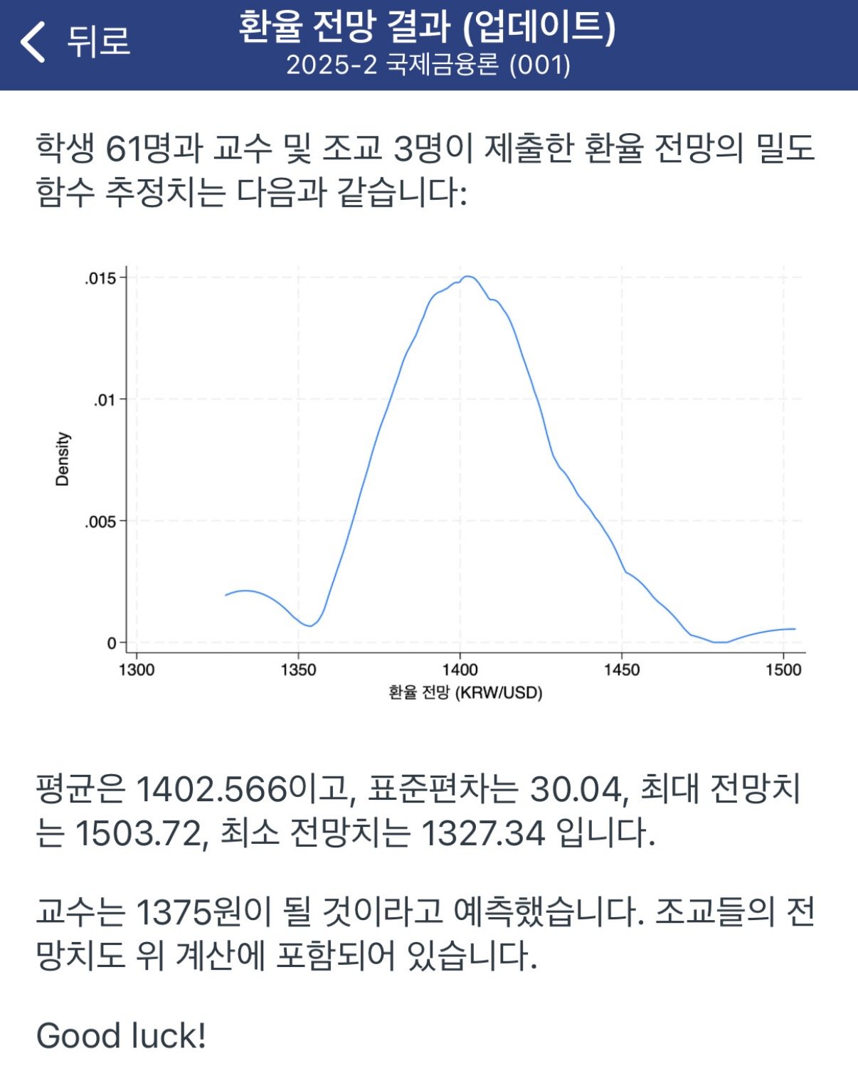 서울대 경제학과 전공수업 근황 ㅋㅋㅋㅋㅋ