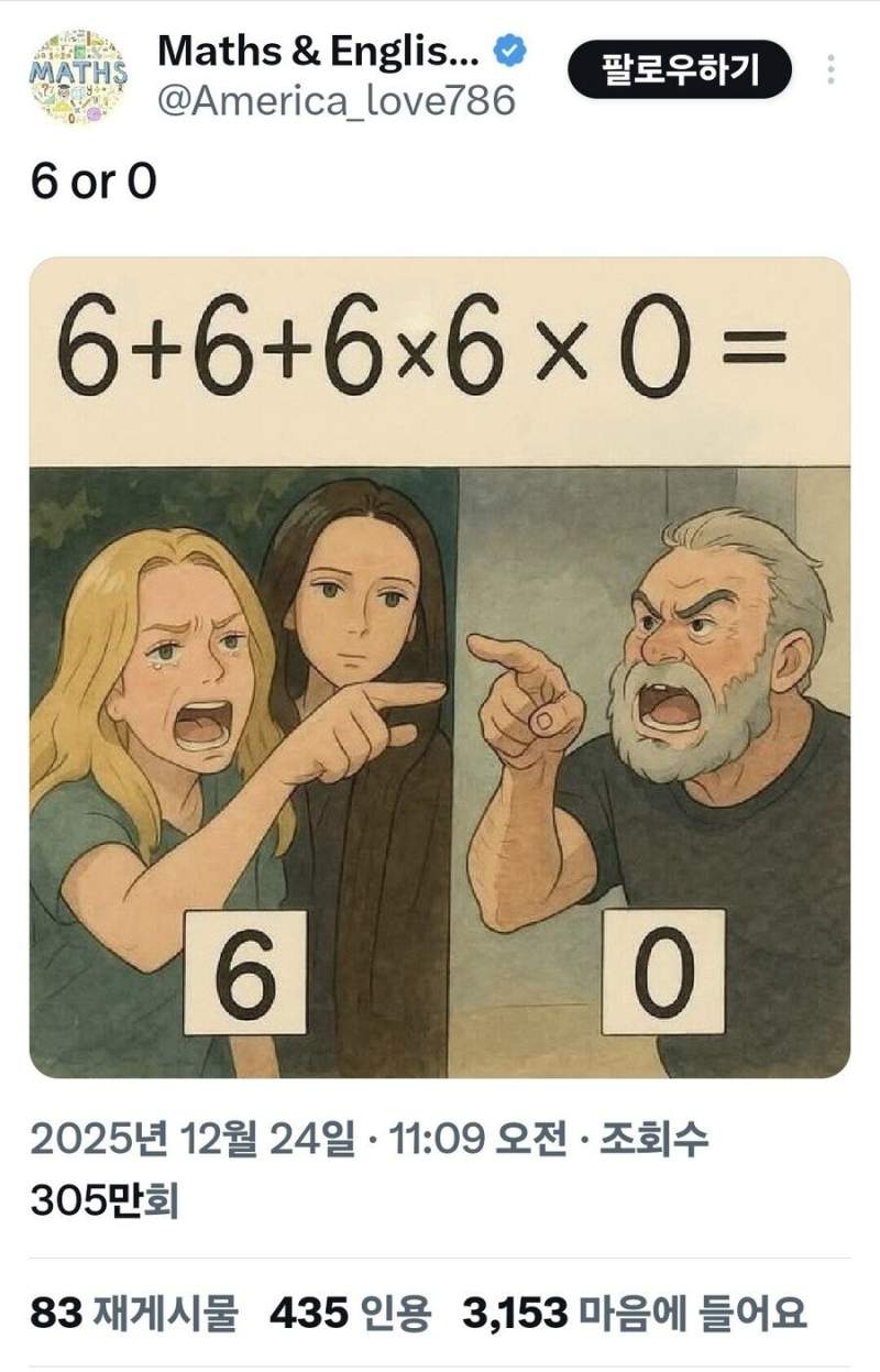 현재 해외에서 논란중인 수학문제 근황