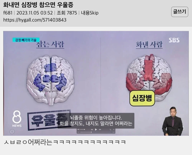 설계가 잘못되었다는 인간의 몸