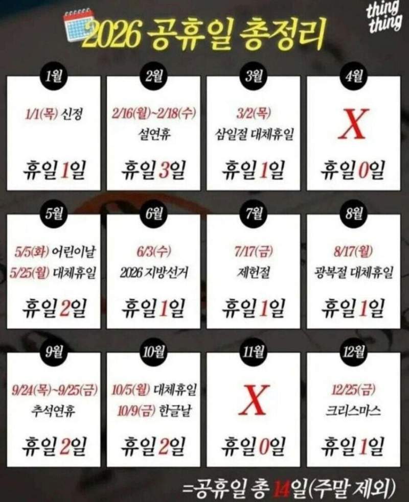2026년 공휴일 정리