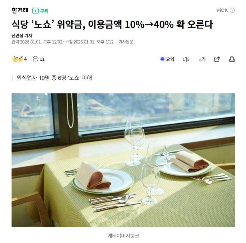 식당 ‘노쇼’ 위약금, 이용금액 10%→40%으로 개정